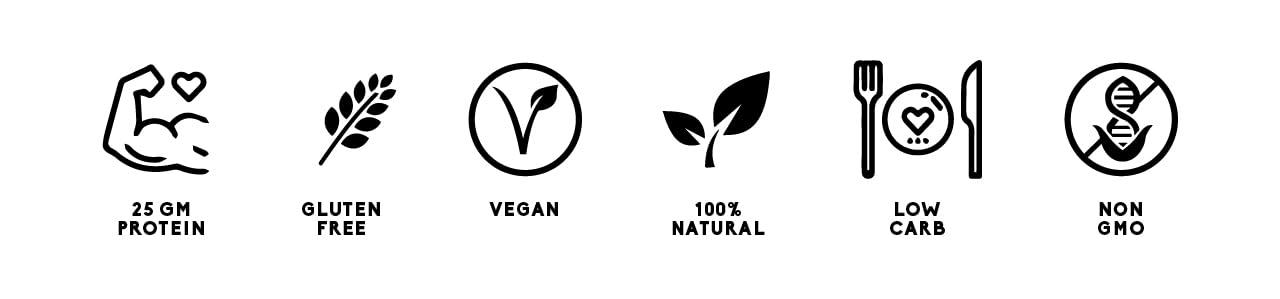 Pink Harvest Farms Pink Harvest Farms Green Dal & Edamame Spaghetti Noodles | No Rice - No Maida | Vegan | Gluten Free | High Protein | 3 x 200gm Pack