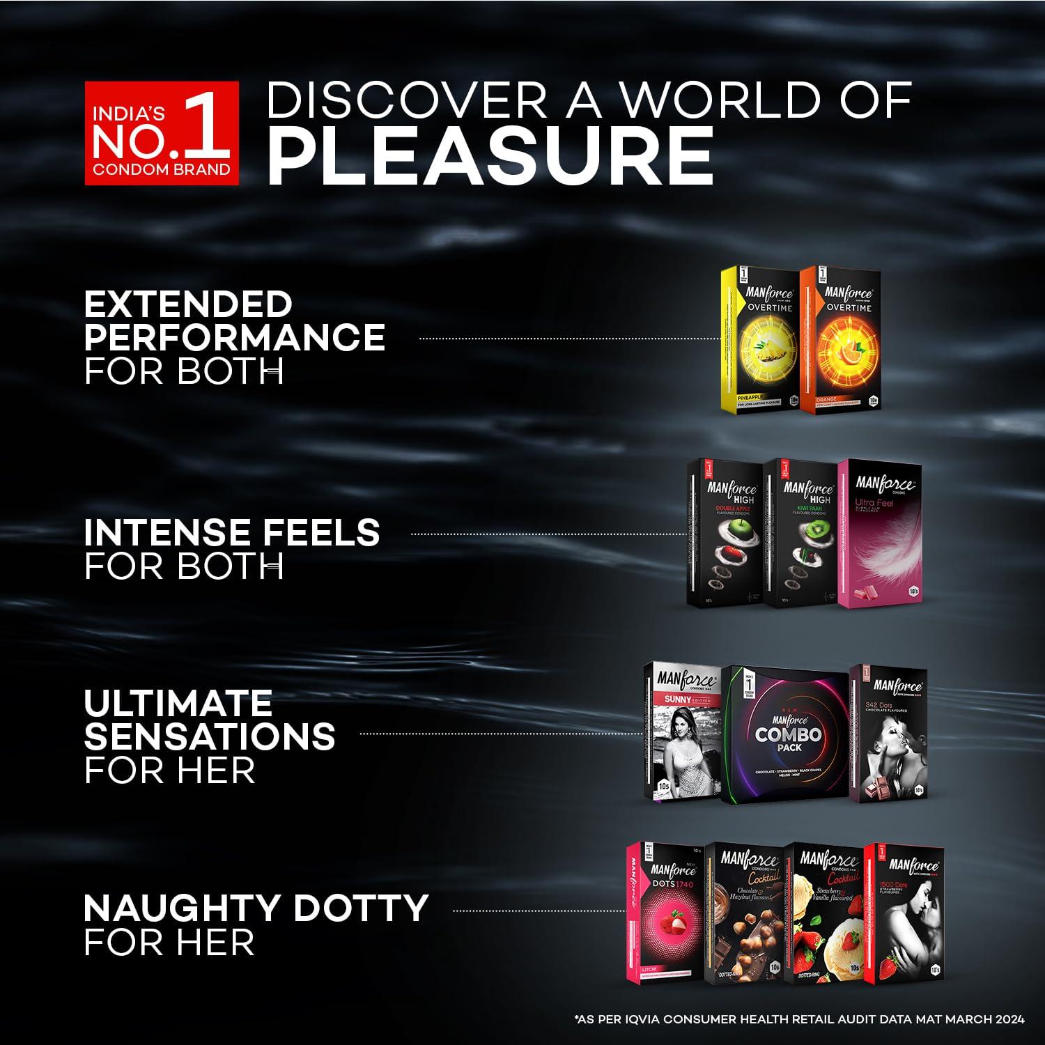 Manforce Manforce Sunny Edition Condoms | 40 Pcs | Ribbed, Dotted & Anatomically Shaped Condoms | For Enhanced Pleasure Of Both | Indias No. 1* Condom Brand For Safe Sex.