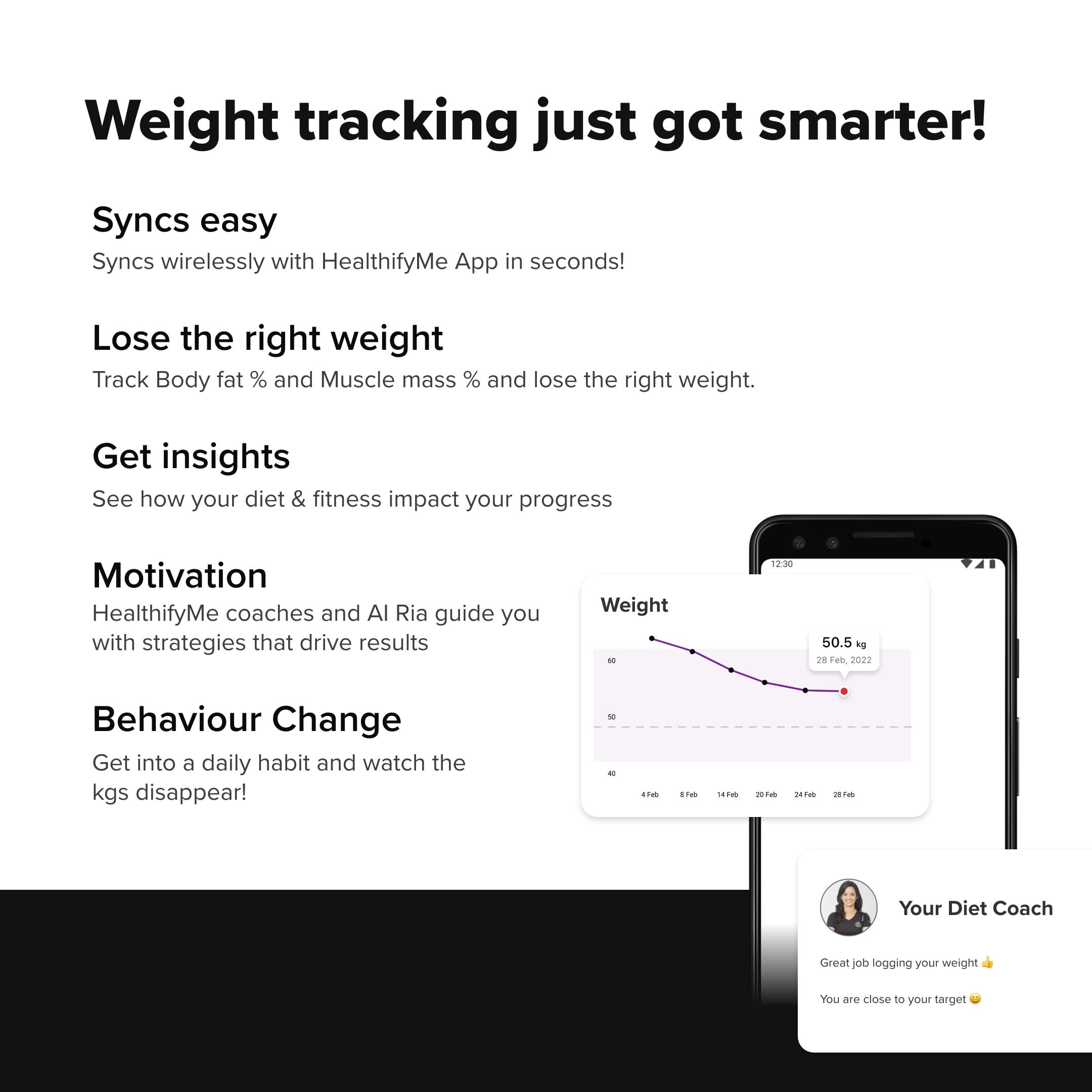 HealthifyMe HealthifyMe Green Smart Scale Get Data Driven Smart Weight Loss and Track 11 Plus Key Body Metrics in HealthifyMe App|1 Month FREE HealthifyMe Smart Plan| 2 years Warranty (Green)
