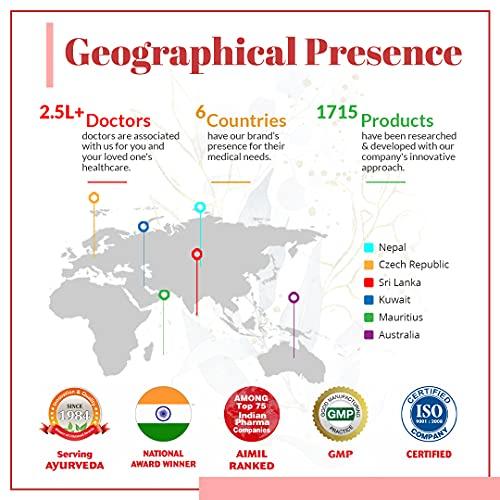 AIMIL AIMIL Amlycure D.S. Syrup -200ml | Ayurvedic Liver Health Protector  Natural Liver Herbal Tonic | Metabolism Booster