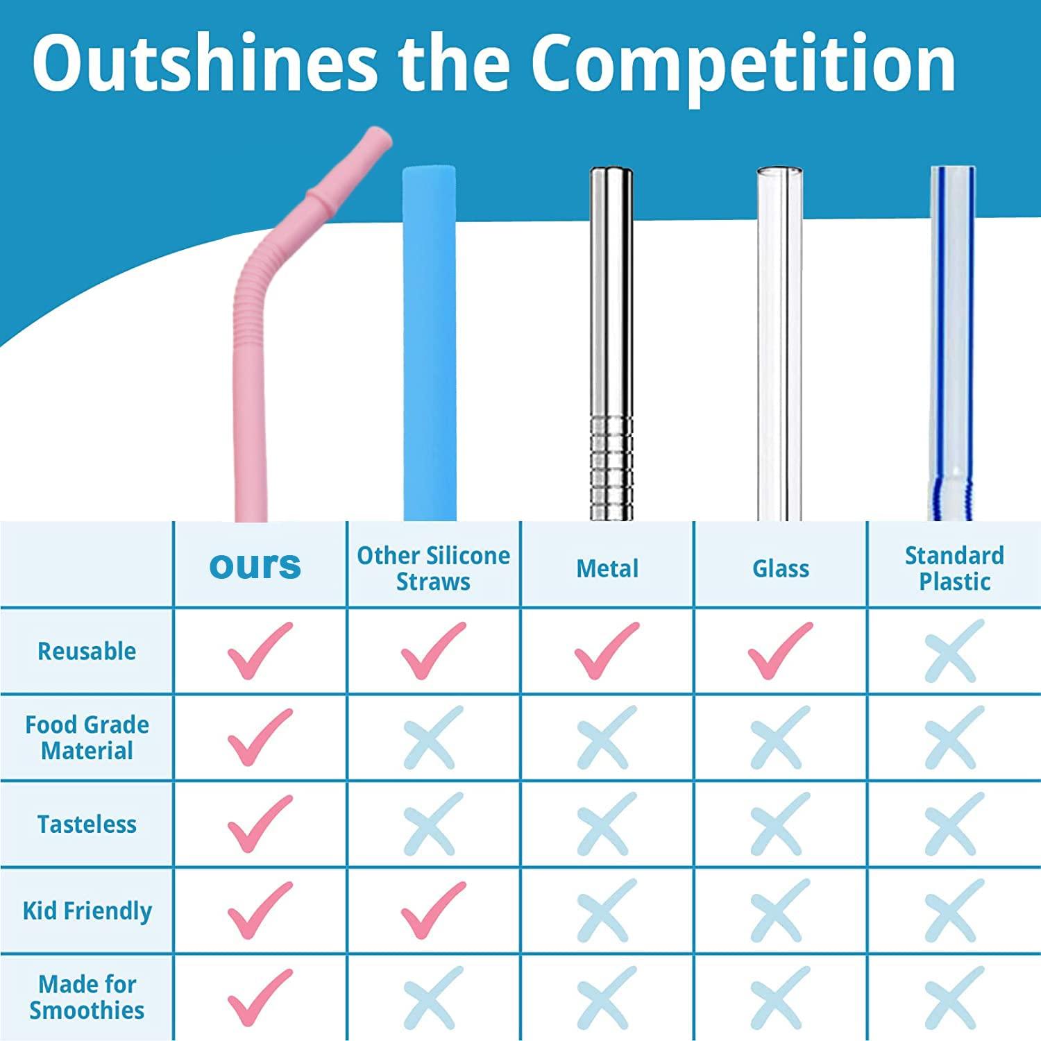 HASTHIP HASTHIP® 5Pcs Silicone Straws, Reusable Silicon Straws, Colorful Flexible BPA Free Foodgrade Silicon 8.4Inch Portable Straws for 20 oz 30 oz Water Glasses with Cloth Bag and Cleaning Brush