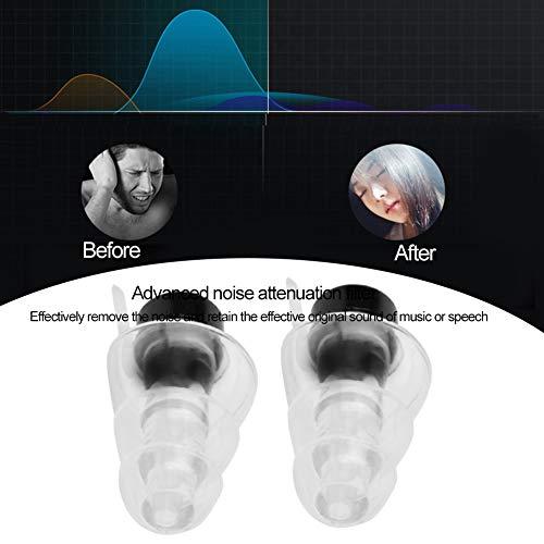 Dpofirs Earplugs, 27db Noice Reduction Rate Music Ear Plugs, High Fidelity for DJ Bars(black)