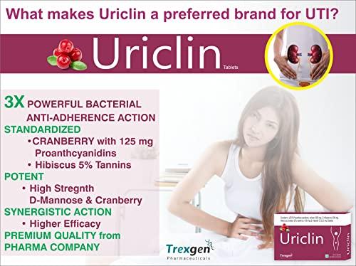 Trexgen Trexgen URICLIN UTI Support Cranberry 25% Proanthocyanidine 500 mg, D-Mannose 500 mg, Hibiscus 100 mg & Vitamin C (30 Tablets) (Pack of 2)