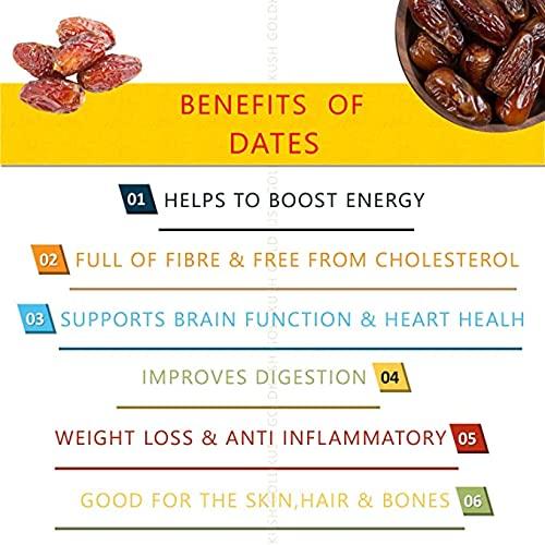 Healthy Pitaara Healthy Pitaara Premium Natural Omani Dates | Khijur | Khajur | Pind Khajur Best Winter Food (3000)