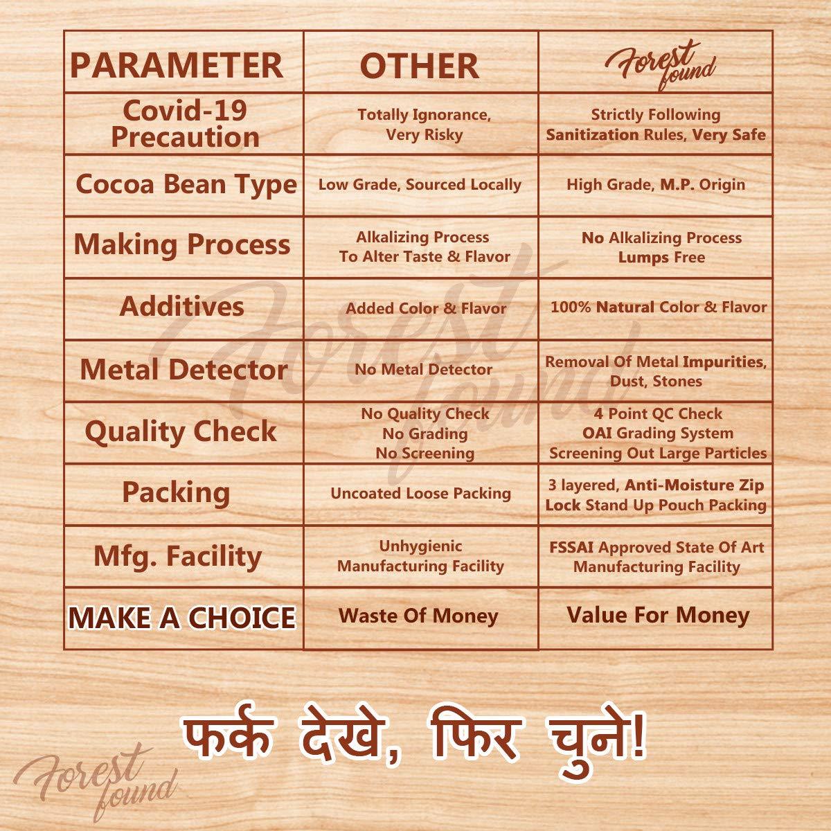 FOREST FOUND Forest Found 100 % Pure & Natural Unsweetened Dark Cocoa Powder for Cake and Chocolate Making (500 Gm)