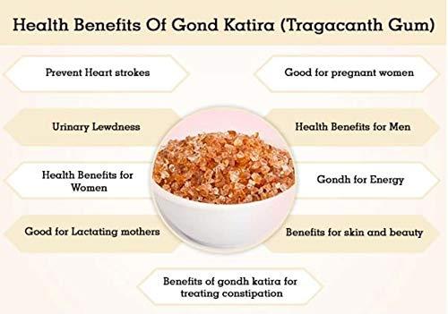Helly\'s Helly\'s Edible Gond Katira | Dink Katora | Kathila Gond | Tragacanth Gum | | Gondh Kathira | Gaund Katira 900g