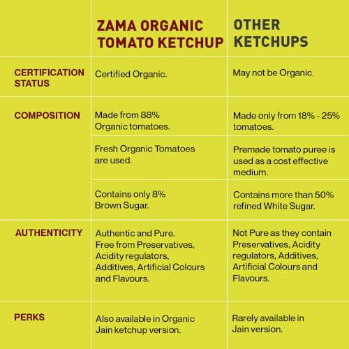 Zama Zama Organics Tomato Ketchup 300g Glass Bottle | Tomato Sauce | Organic ingredients | Organic Tomatoes | Tangy And Raw Flavour | Traditionally produced | No artificial Dyes and flavours