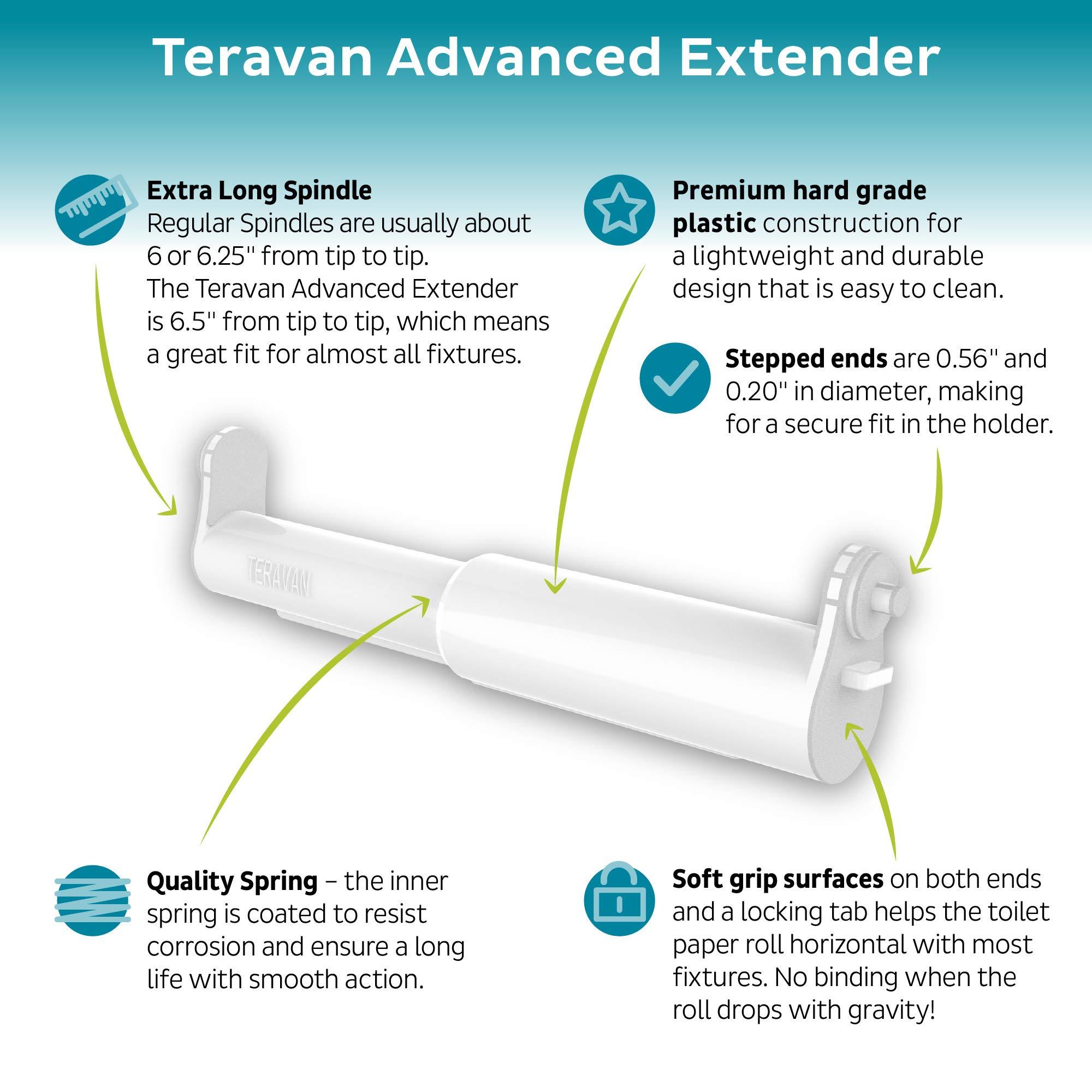 Teravan Teravan Advanced Extender for Larger Toilet Paper Rolls (White)