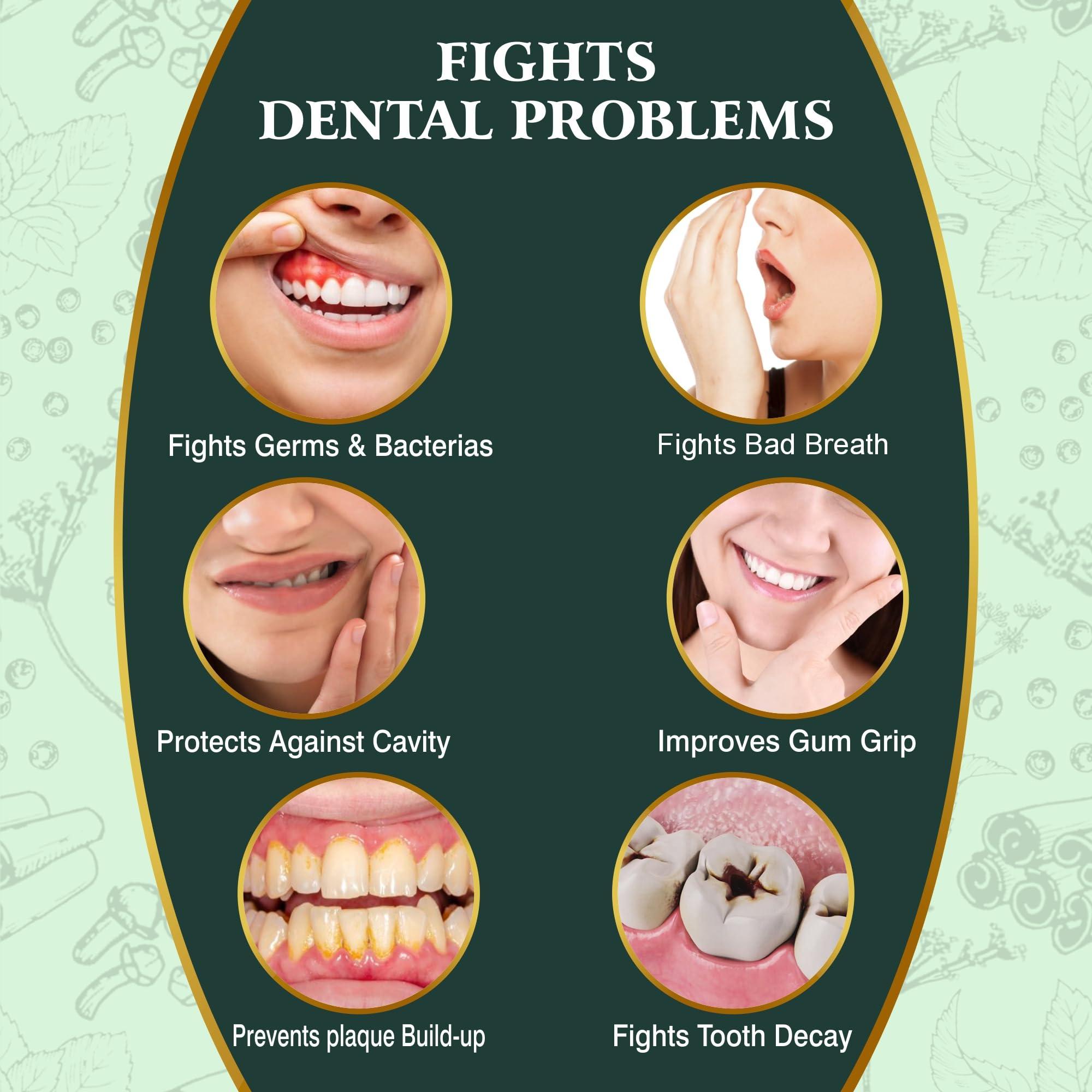 Vithoba Vithoba Premium Toothpaste | Herbal Toothpaste | Herbal Toothpaste | HerbalTooth Whitner For Oral Health With Natural Herbs |Toothpaste For White Strong Teeth & Refreshing Breath | 80g |