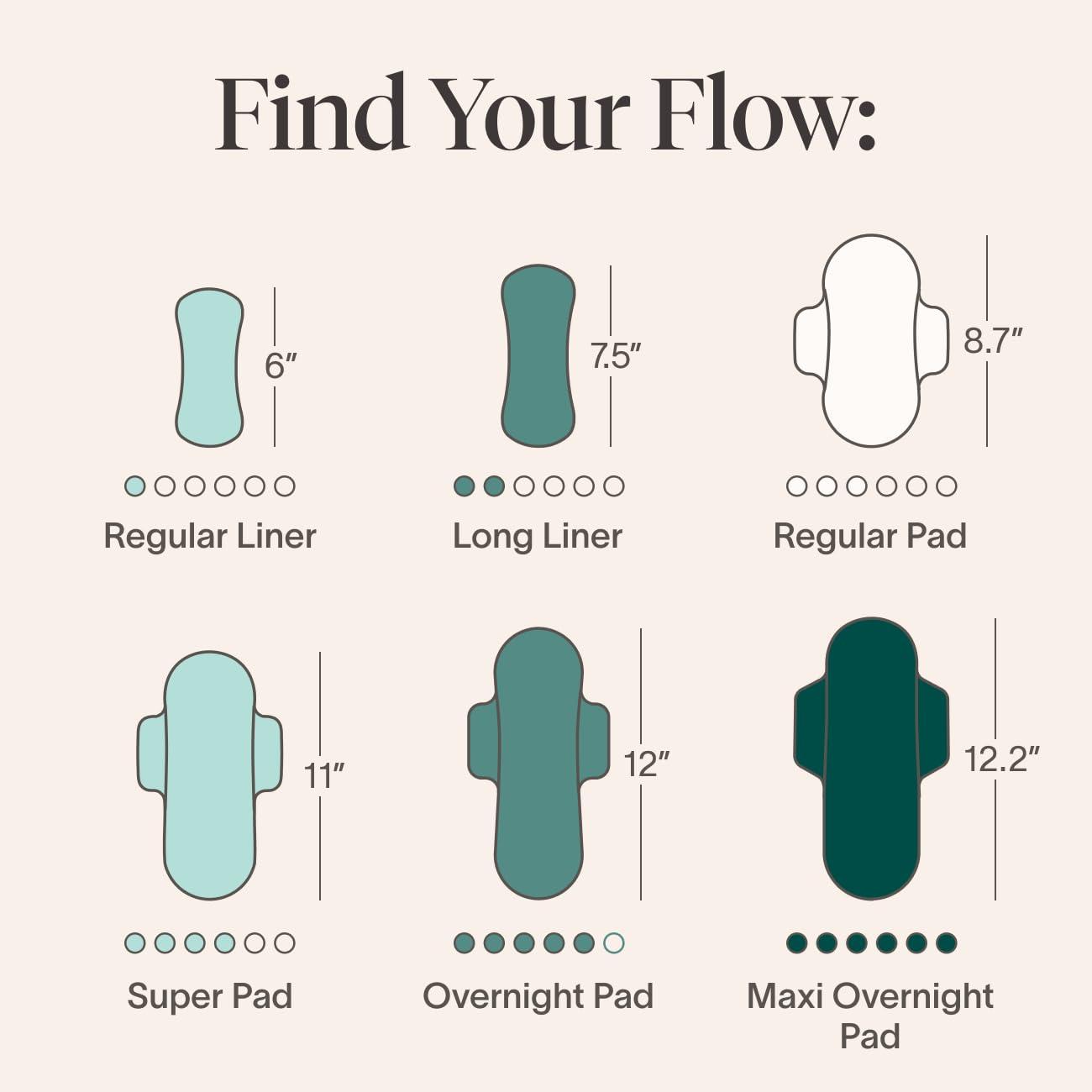 Cora Cora Organic Cotton Period Pads, Maxi Overnight Absorbency, with Wings & Dry Wicking Technology (24 Count)