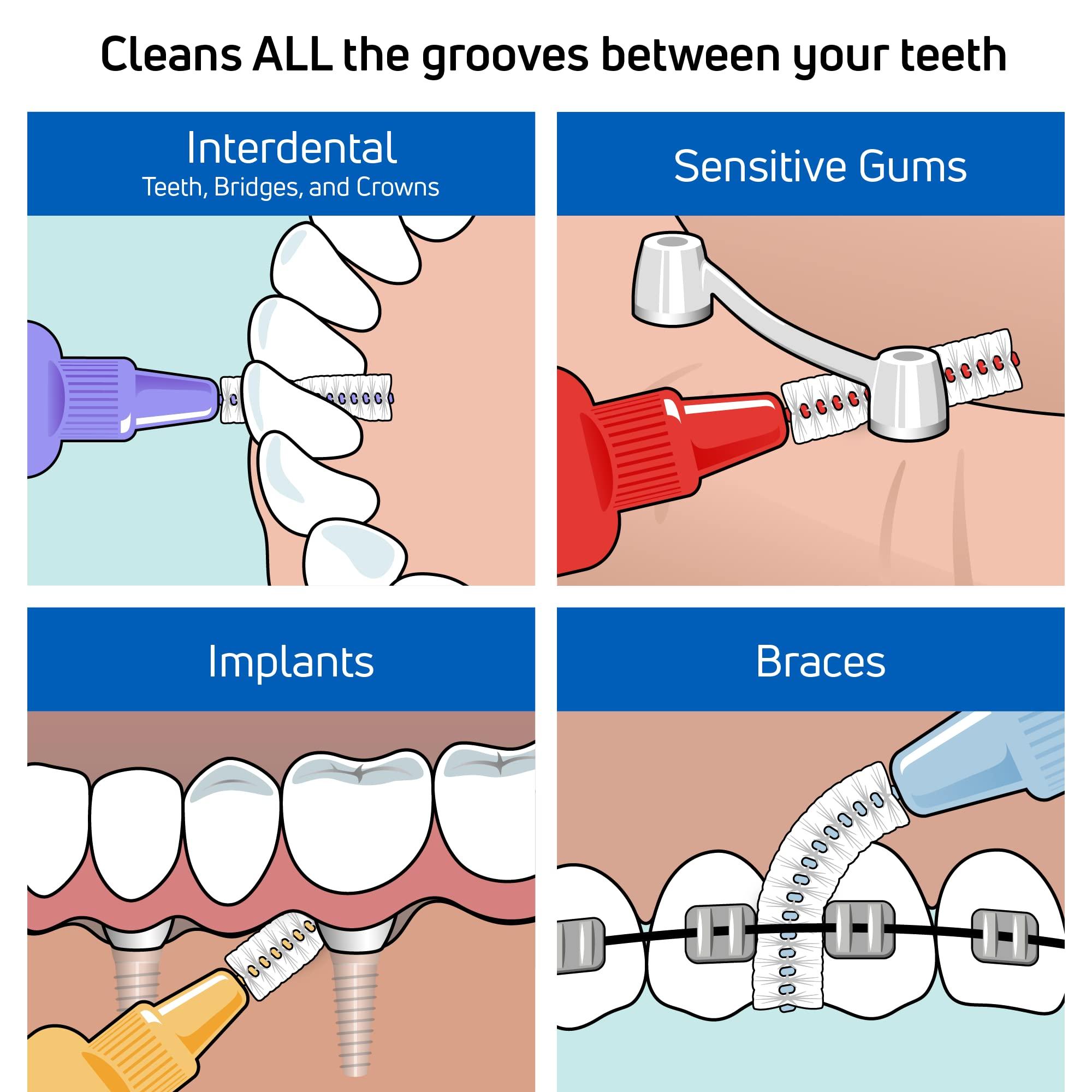 Tepe Tepe Interdental Brush, Lt Yellow X Soft 0.7mm (8 Pieces/Packet)