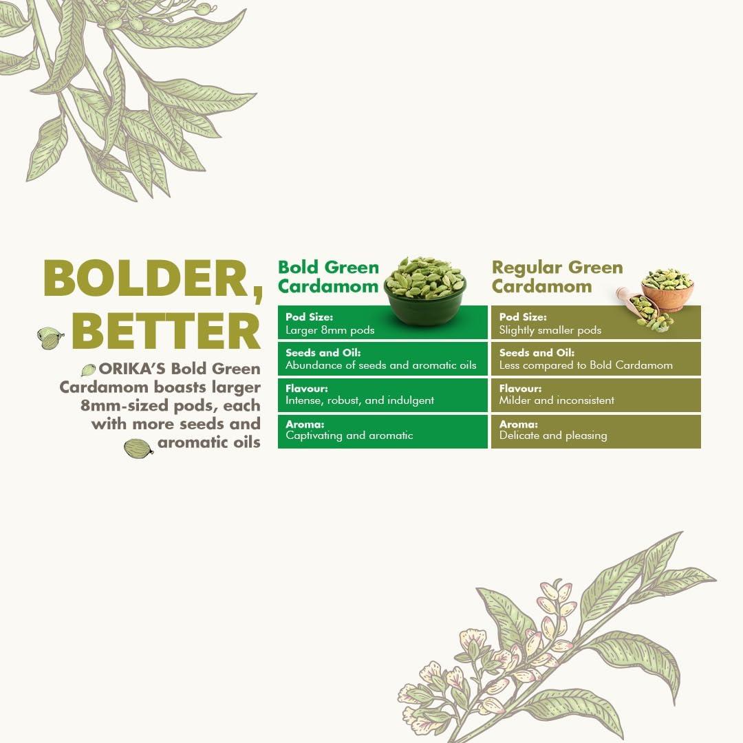 Organic Platter Nylon Sabudana Big, Nylon Sago,Nylon Crystal (Sago), Javvarisi/Tapioca pearls (Pouch) (250)