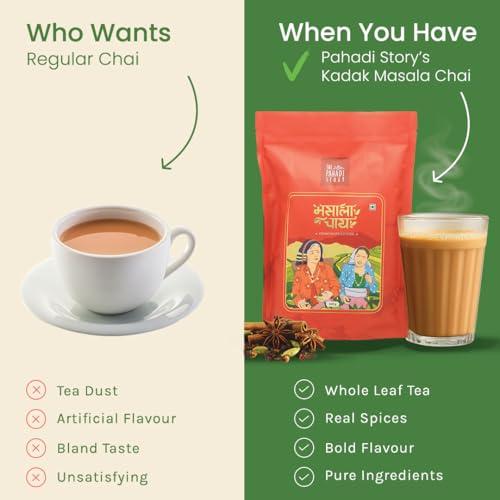 The Pahadi Story The Pahadi Story - Masala Chai Combo Pack of 2, 450gm + 450gm, Perfect Blend Loose Leaf Black Tea Assam Black CTC and Royal Indian spices, 100% Natural No Artificial Flavour