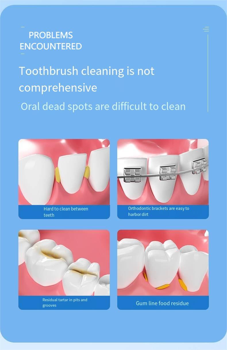 Inralimot Inralimot L-Shaped Interdental Brushes Braces Toothbrush Short Handle,5 Different Sizes Dental Floss Brush Angled Interdental Toothpick