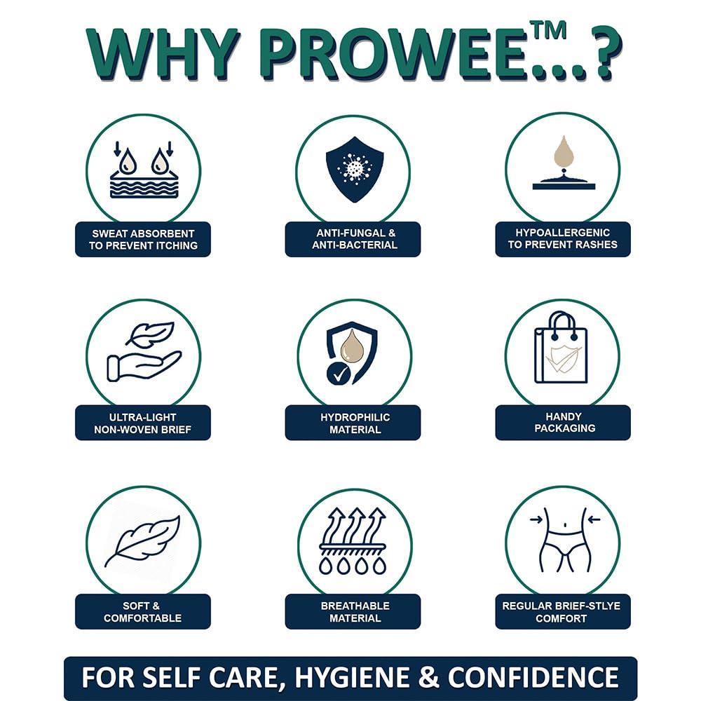 PROWEE Disposable Underwear Brief for Men for Regular Use, Travel, Trekking, Camping, Spa, Herbal Treatments, Hospital Stay & Incontinence. Cotton Like comfort with body hugging (L, 10)