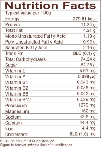 Brill Brill Gola Munakka (Abjosh) 250g | Munakka Raisins | Abjosh Kishmish(Gola) | Munka Dry Fruits | Delicious & Healthy Snack | High in Antioxidants | Naturally Sweet & Tasty