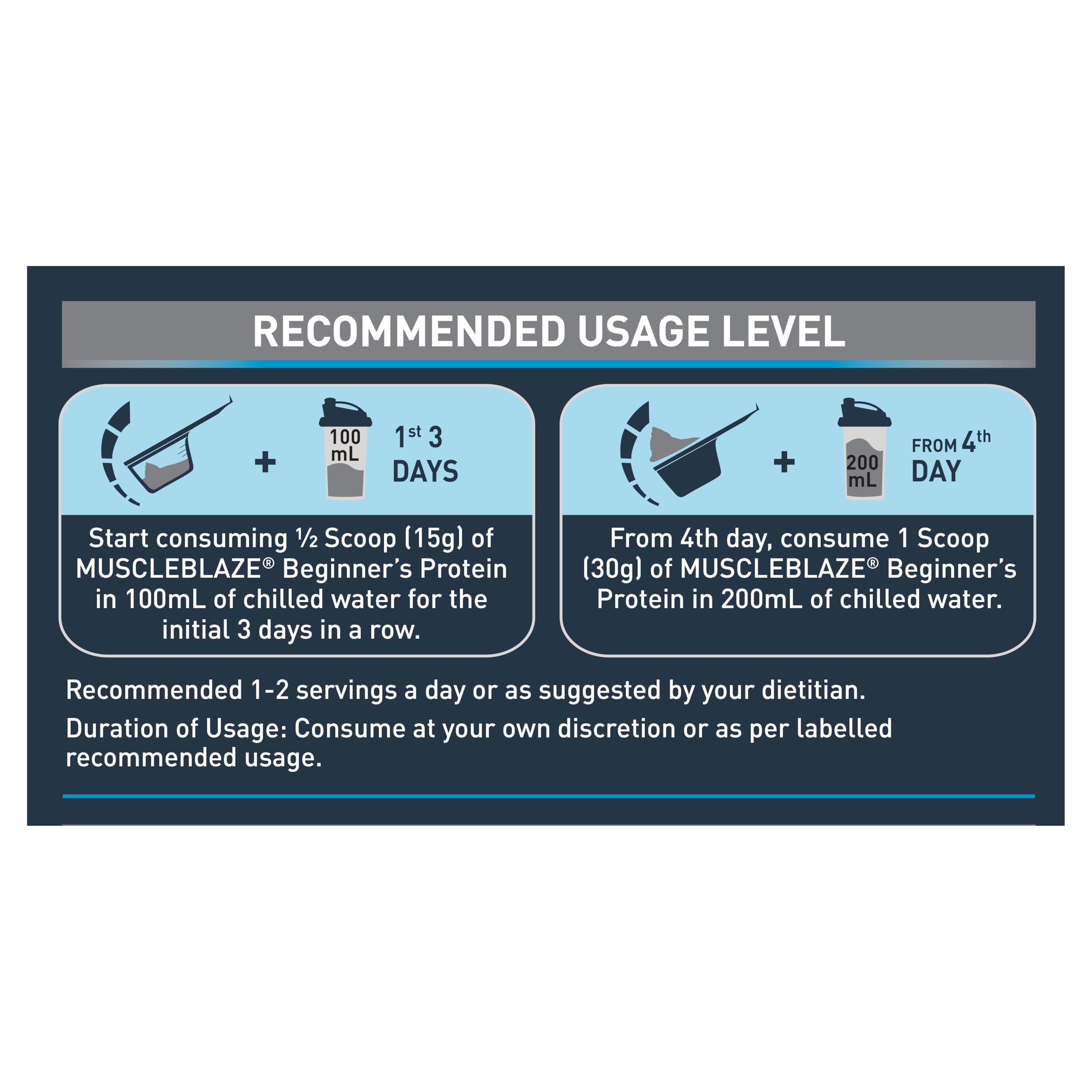 MuscleBlaze MuscleBlaze Beginner\'s Whey Protein, No Added Sugar, Faster Muscle Recovery & Improved Strength (Cookies and Cream, 1 kg / 2.2 lb)