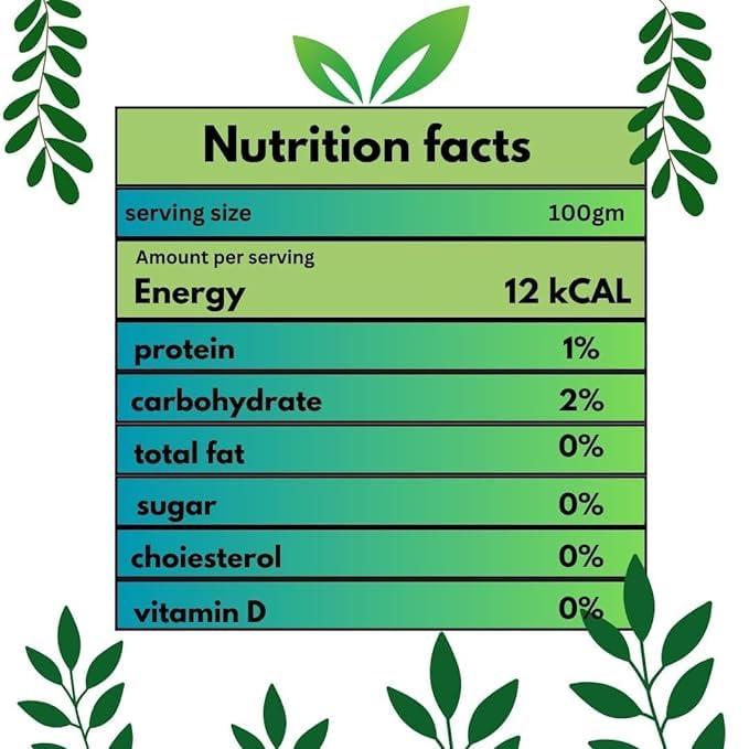AO ORGANIC AO Organic Vitamin B12 Suppliment | Boost Immunity | Improve B1, B2, B3, B4, B6, B8, B10, B12, etc. | Multi Vitamin Suppliment| Powder | 250 gm
