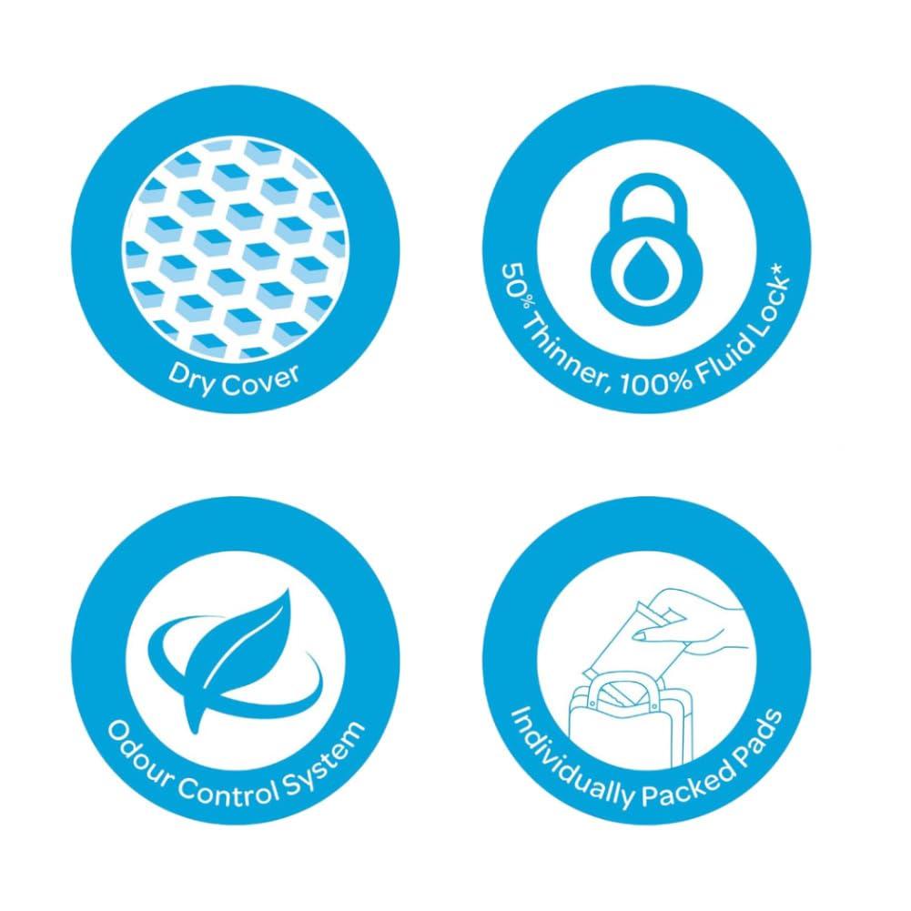 Stayfree Stayfree Advanced Xxl|Combo Packs 84 Pads|All Night Ultra Comfort Sanitary Pads Women|Convert Heavy Flow Into Gel|Odour Control|Absorbs 2X Faster 2X Better Coverage|Up To 12 Hours Of Protection