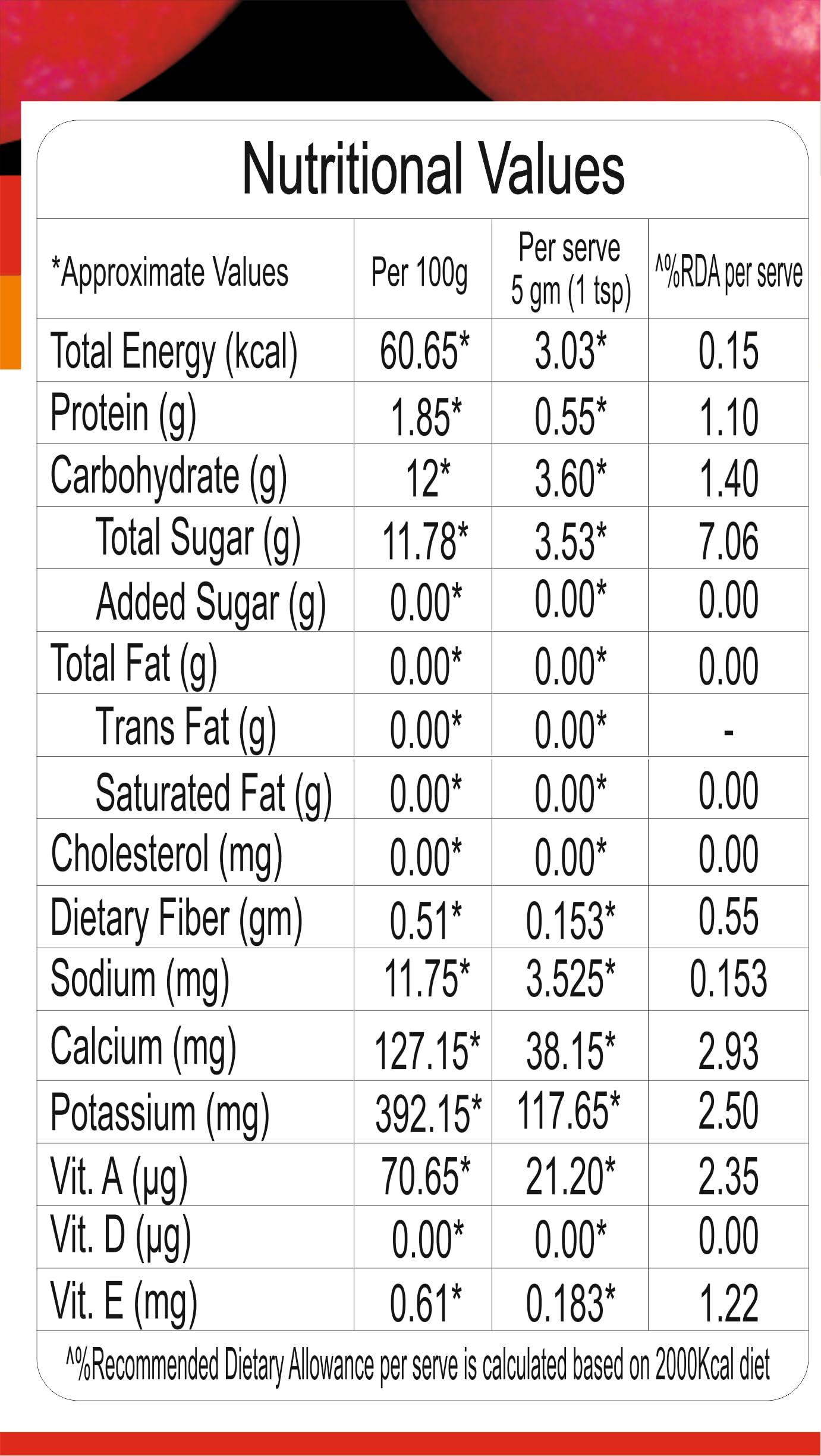Generic Omkar Products Kokam Juice (Kokum Agal) (Without Sugar) (1 Li (Bottle))