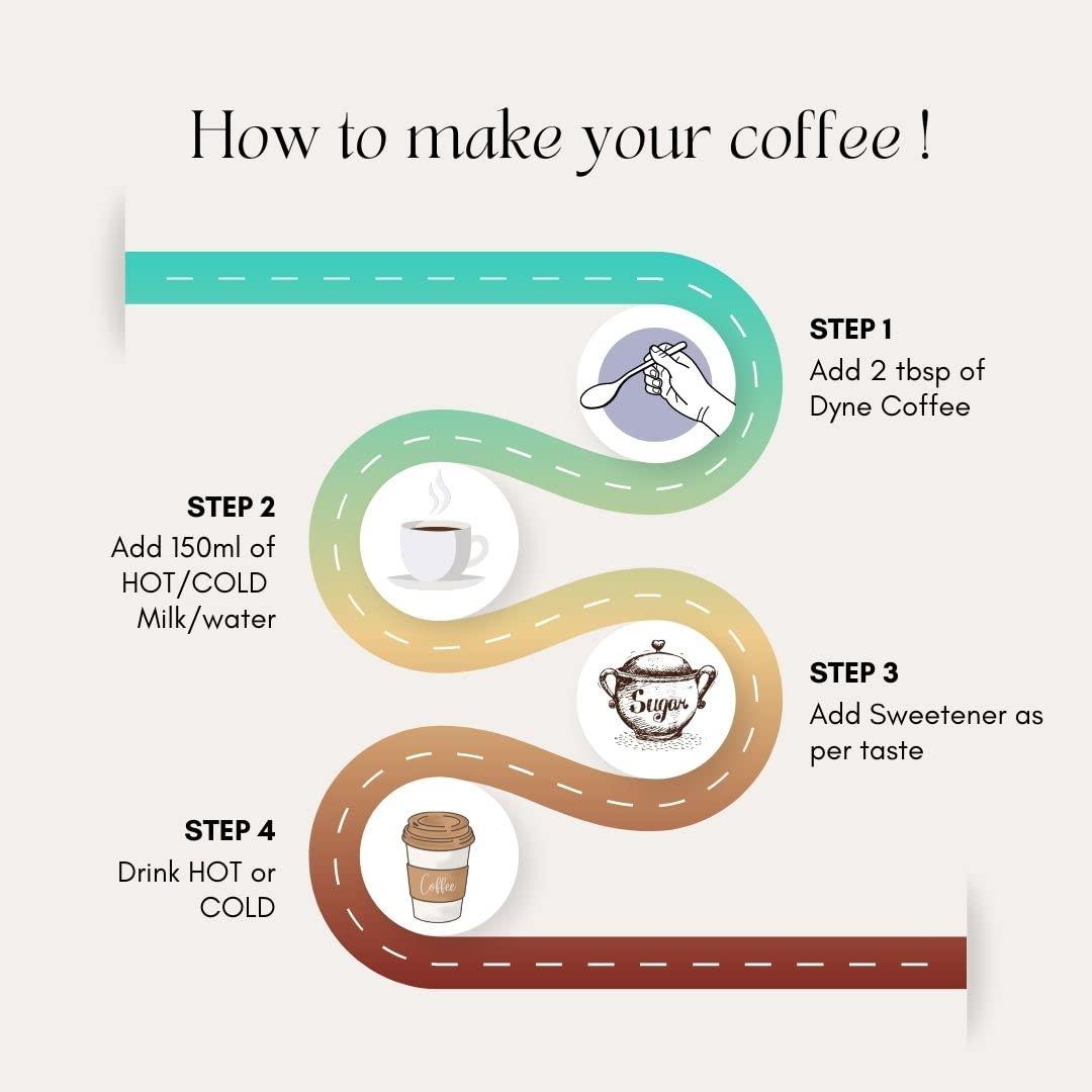 DYNE Dyne Instant Coffee (Robust Strong Coffee) | 70 Grams | Premium Arabica Beans | Premium Strong Coffee | Hot & Cold Coffee | Strong Coffee | Dark Roast | Instant Coffee