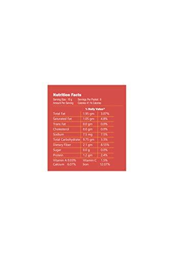 K-PRA FOODS K-Pra K Pra Garam Masala | Home Made Garam Masala Pack of 2 Each Pack 100 gm -(200 gm)