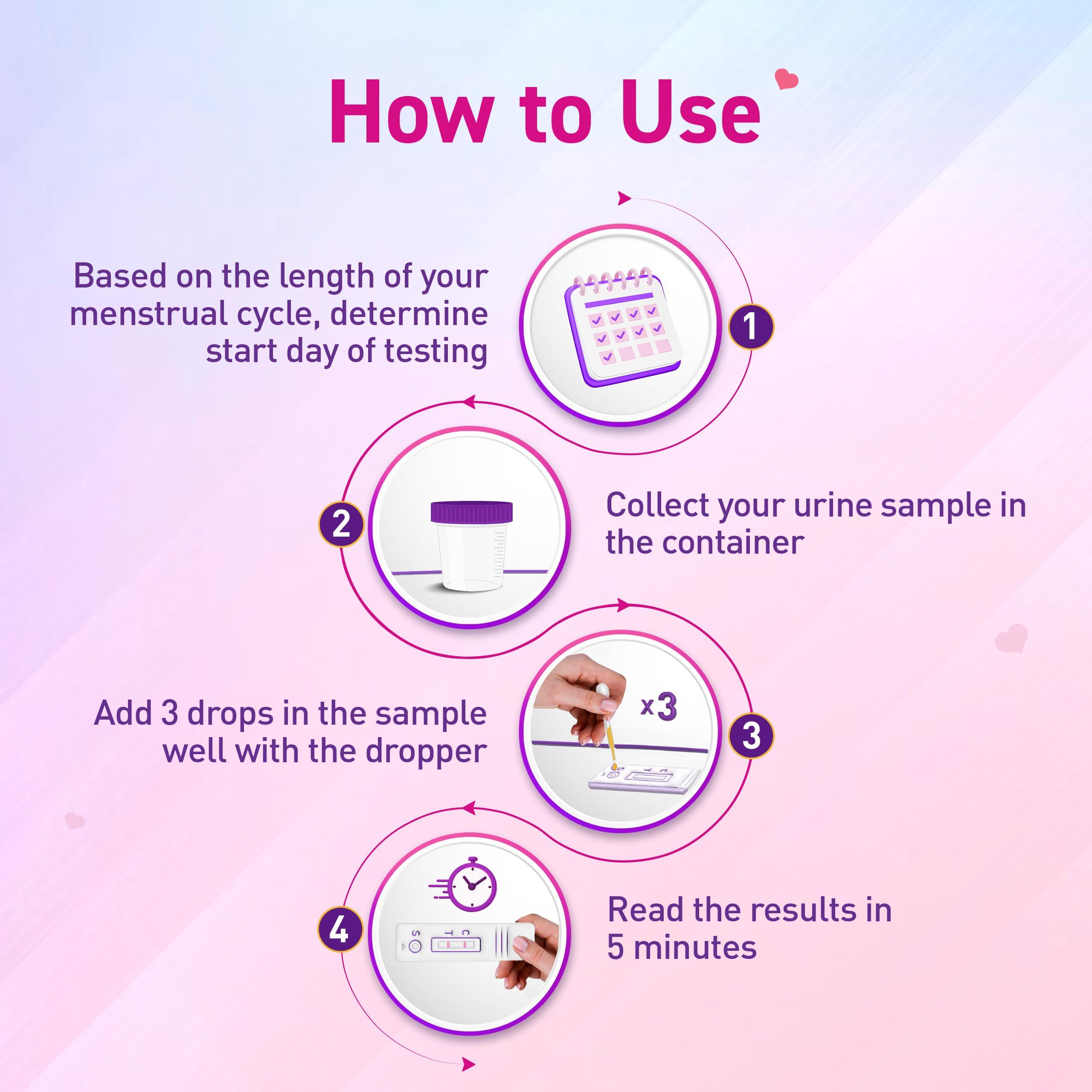 Ova News Ova News - Ovulation Detection Kit from Prega News | Identifies 5 Most Fertile Days to Conceive in 5 Mins (Pack of 5)