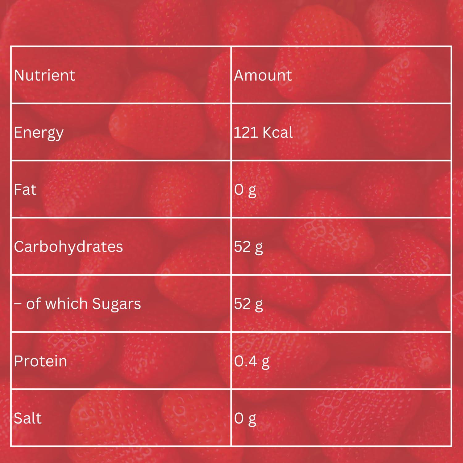 La Vieja Fabrica La Vieja Fabrica Jam Combo Pack of Strawberry jam 350g and Orange jam 365g