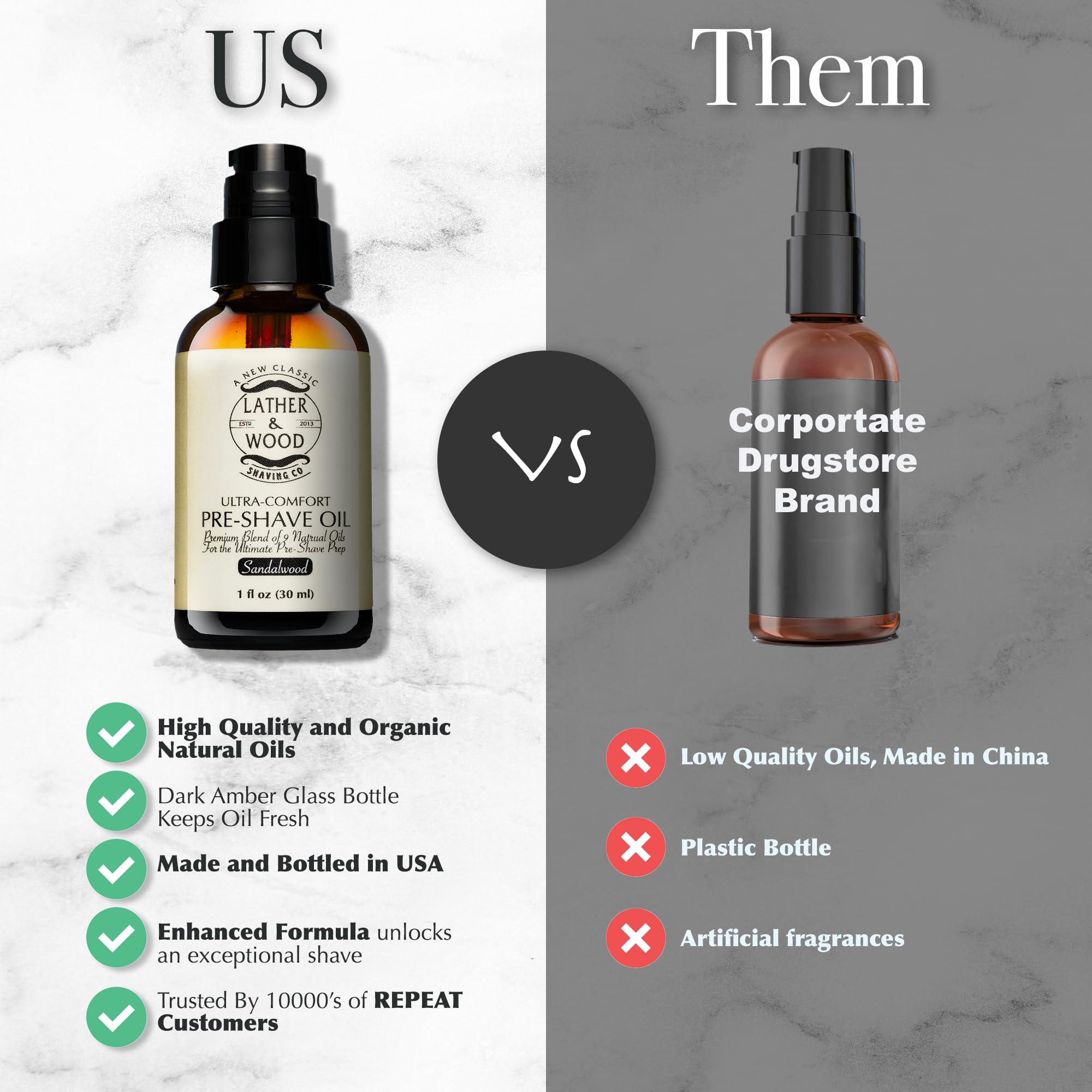 Lather & Wood Shaving Co Lather & Wood Shaving Co. Sandalwood Effortless Smooth Irritation-free Pre-Shave Oil