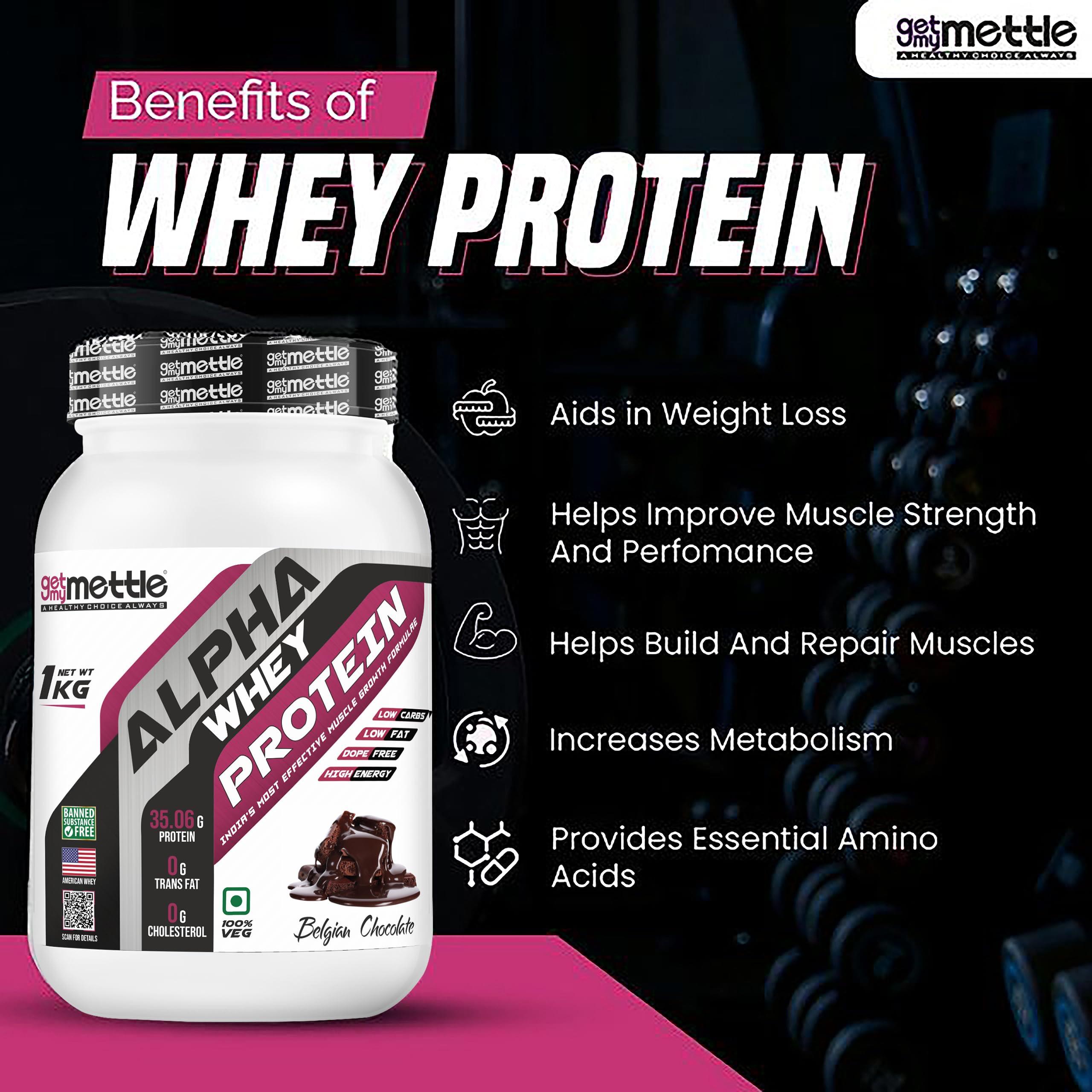 swasthum Getmymettle| Alpha Whey Protein|35.06g Protein| Pack Of 2 |Whey Protein |Belgian Chocolate, 907G