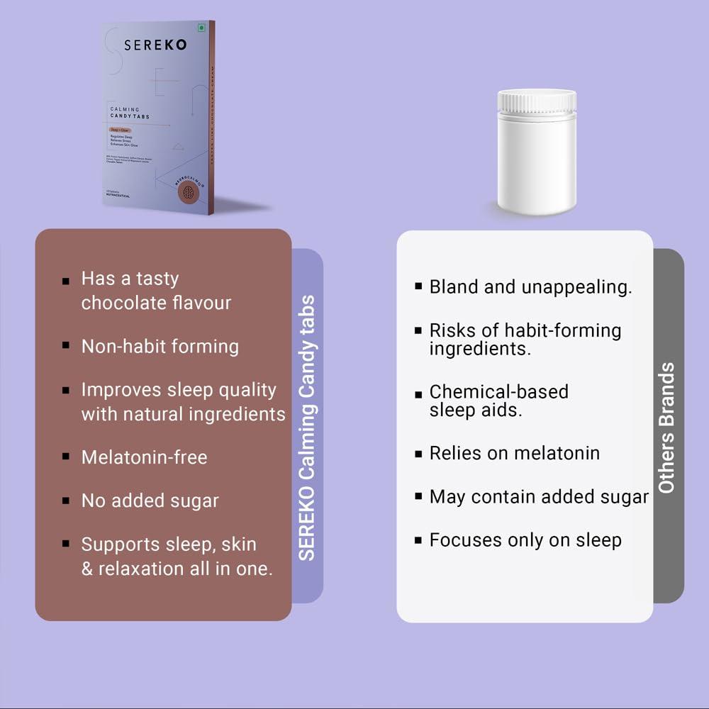 Sereko Sereko Calming Candy Tabs Supplements, Improve Quality Sleep, Reduce Stress Levels, Mood Swings & Enhance Overall Skin Health for Women & Men | Non - Addictive 10 Tablets