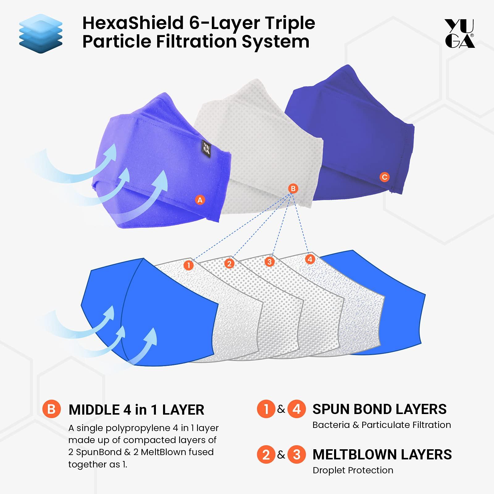 YUGA YUGA Cotton Reuseable Mask (Galaxy Black, Blue Candy, Pearl White, Without Valve, 3 Pieces) for Unisex