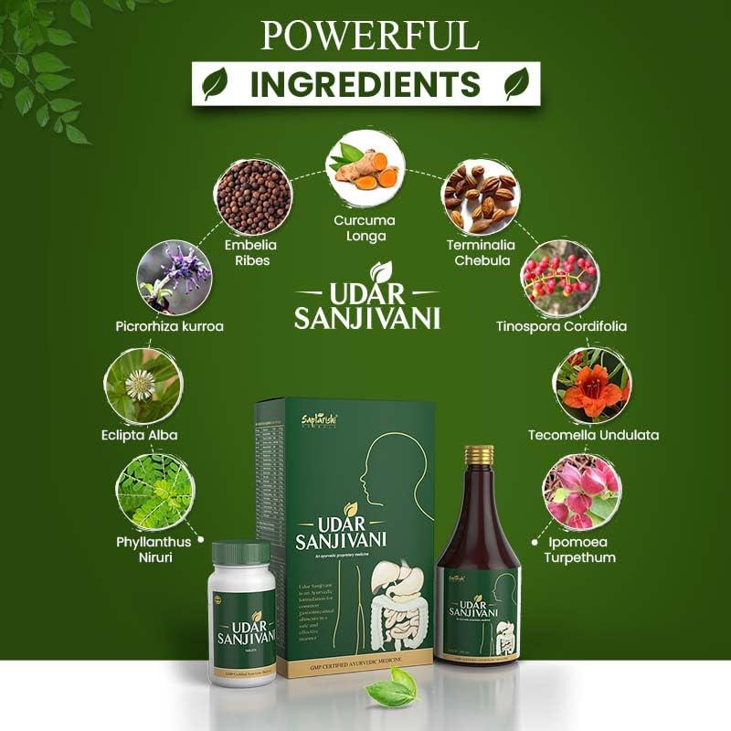 NavaFresh Basics Saptarishi Herbal's Udar sanjivani, an ayurvdic treatment for acidity, excess gas, constipation, frequent indigestion, bloating, burning sensation in stomach and chest, and continuous burping.