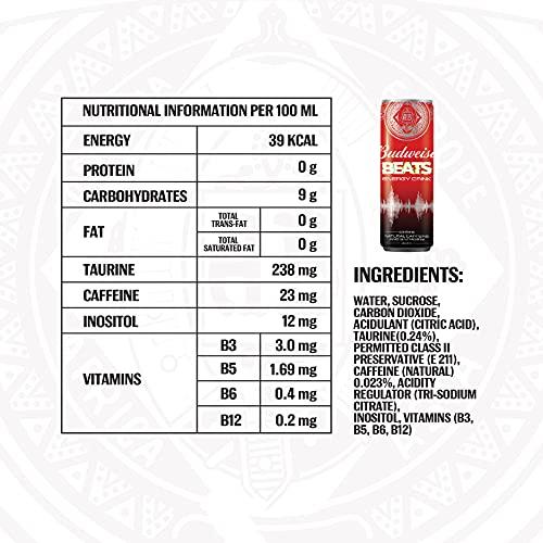 Budweiser Budweiser Beats Energy Drink 250ml ( Pack of 24)