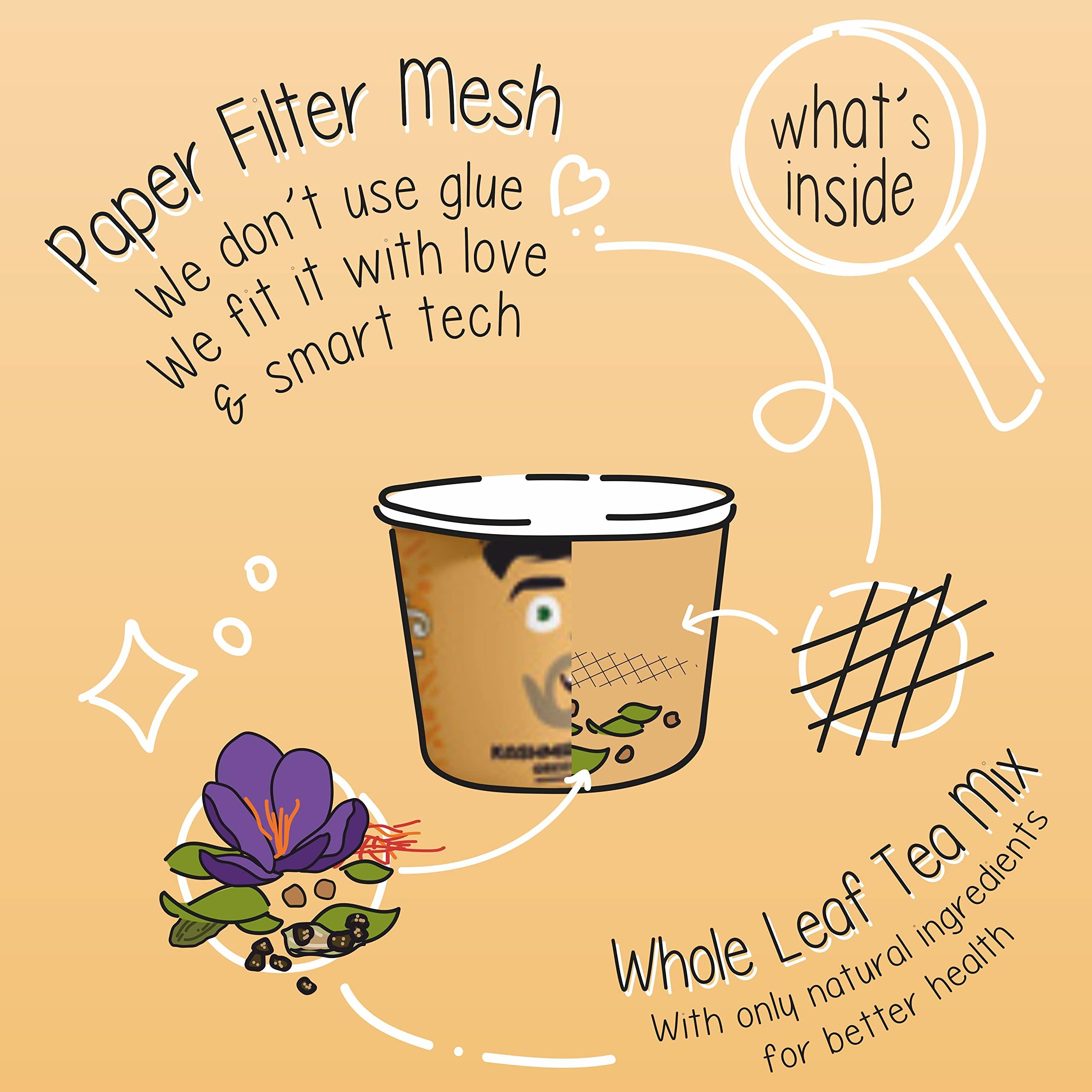 Cup-Ji Cup-Ji Kashmiri Kahwa Green Tea For Glowing Skin | Ready-to-Sip Tea Cups | 5 Cups Dispenser | 2 Packs | Sugar-free | Whole Leaf Teas | All Natural | Non - Bitter Green Tea | Less than 8 Calories.