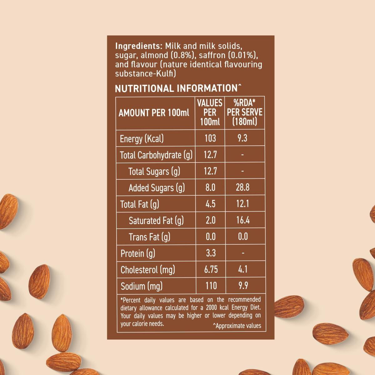 Lotus Lotus Kulfi Badam Milk, 180 ML Can | Pack of 6 | With Real Bits of Almonds and Saffron | No Preservatives | No Artificial Flavours and Colors | Rakhi Gift for Sister and Brother