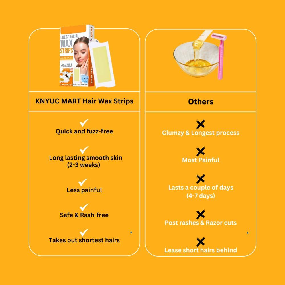 KNYUC MART KNYUC MART Hair Removal Waxing Strips for Eyebrows Face Upper Lip Chin Facial Wax Strips for For Legs,underarms (20 Strips +2 pcs finish wipes) (CHAMOMILE)