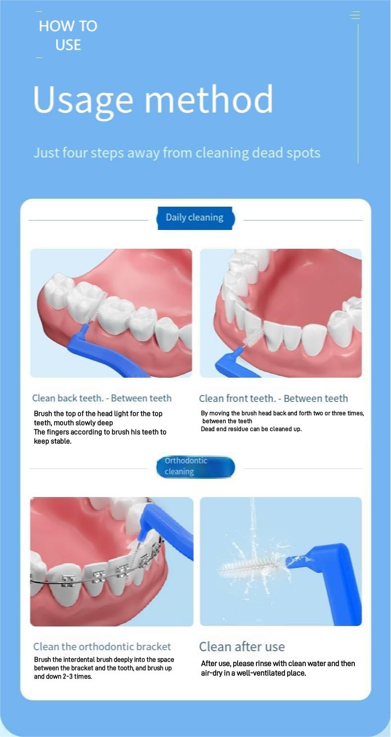 Inralimot Inralimot L-Shaped Interdental Brushes Braces Toothbrush Short Handle,5 Different Sizes Dental Floss Brush Angled Interdental Toothpick