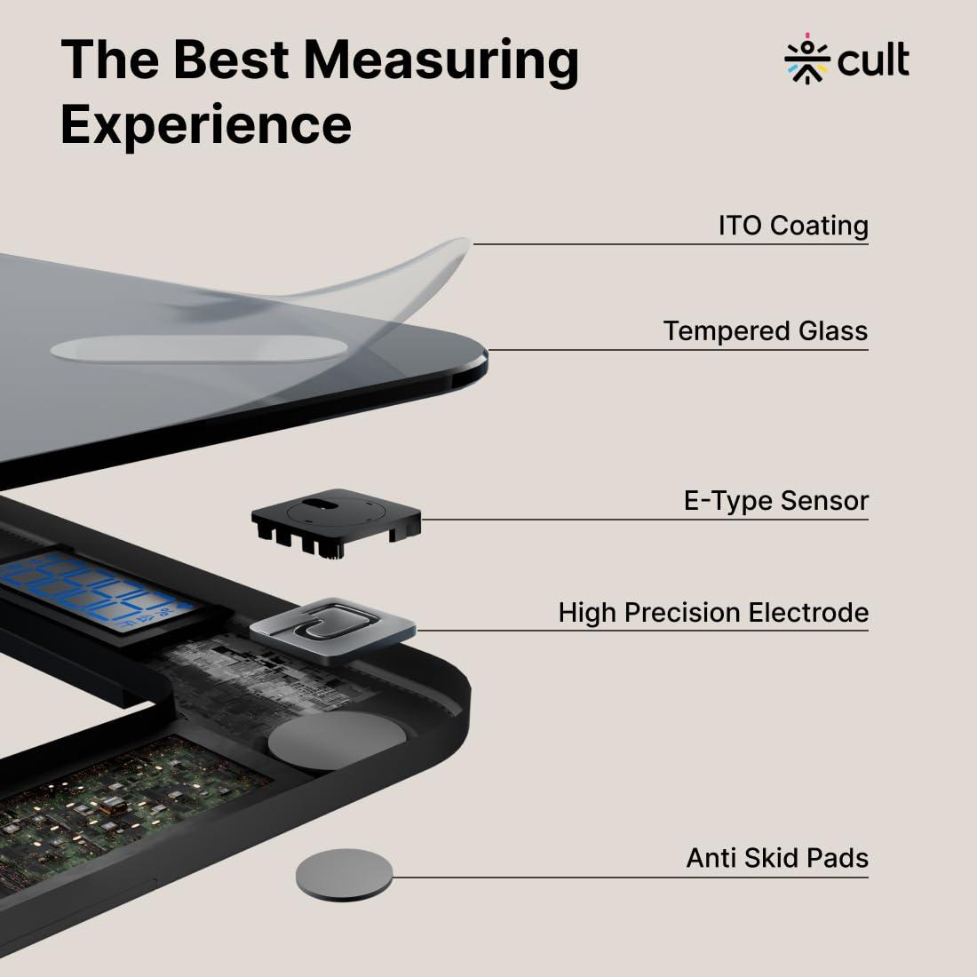 Cult Cult Smart Body Fat Scale, US FDA Approved, 20+ Parameters, BMI, 10 members, Bluetooth Weight Machine, Body Fat Analyzer, LED Display.
