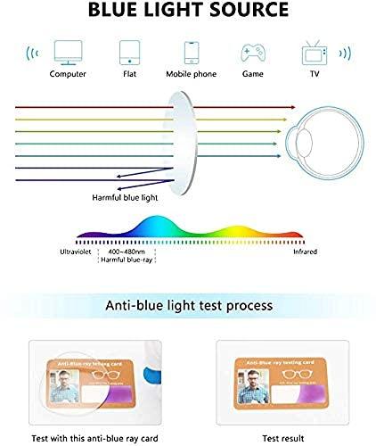 CHEERS DEVICES CHEERS DEVICES Blue Light Glasses For Woman Men, Computer Reading/Gaming/Tv/Phones, Anti-Glare Eye Protection And Uv400 Ray Eyeglasses(Leopard)