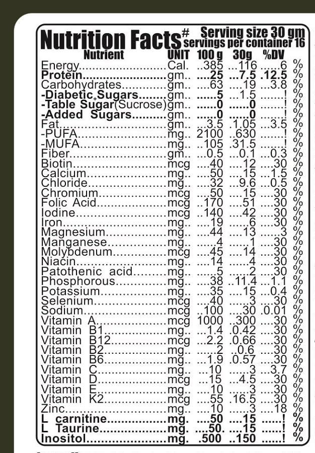 DEVELO Develo Diabetic Protein Powder Sugar Free Nutrition for diabetes Care - 2kg (Pack of 2) Strawverry