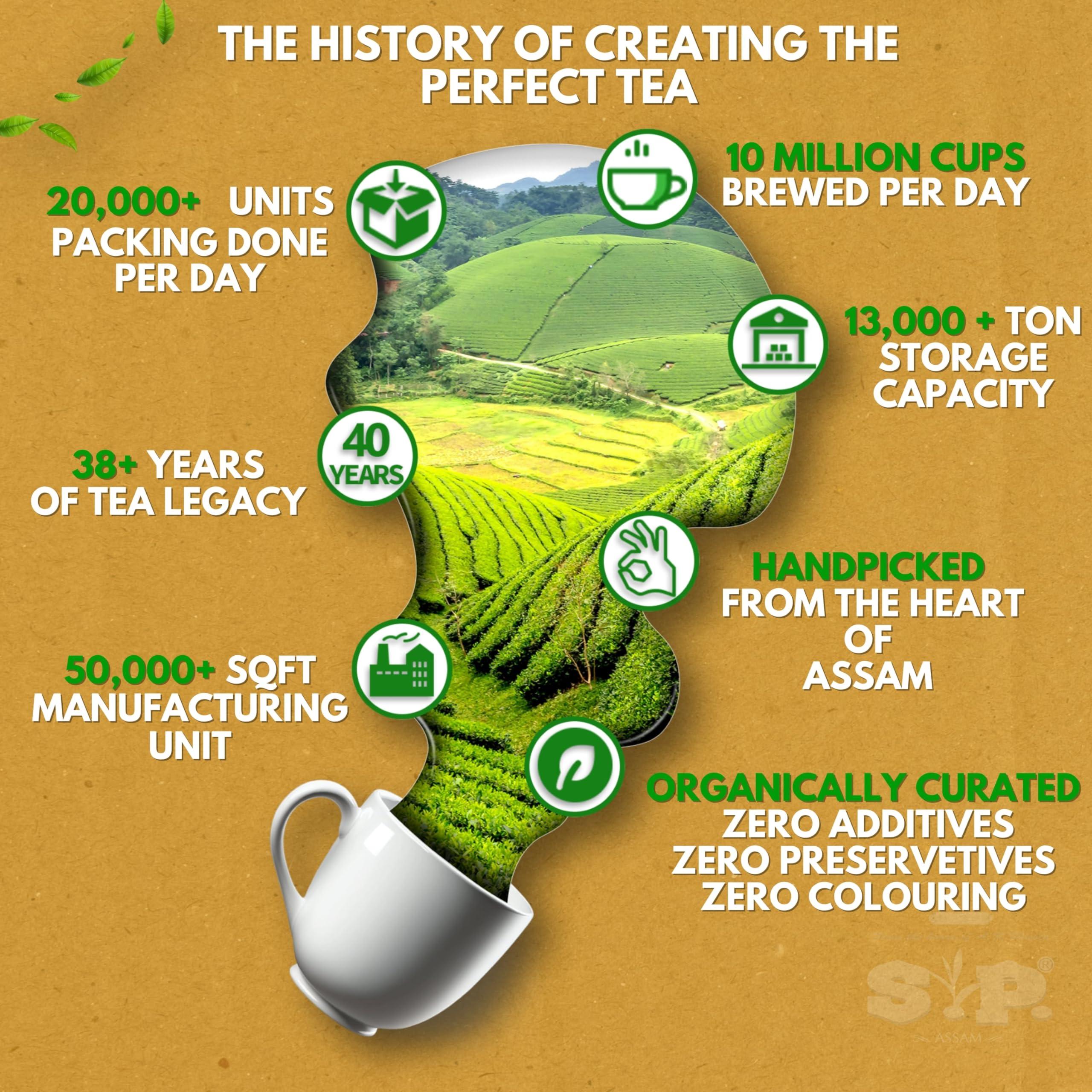 S. P. SUPER DUST TEA S. P. SUPER DUST TEA Super Premium Tea Combo | The Ultimate Assam Tea Combo With 7 Spices, Adrak & Elaichi Chai | 1Kg Combo, Powder