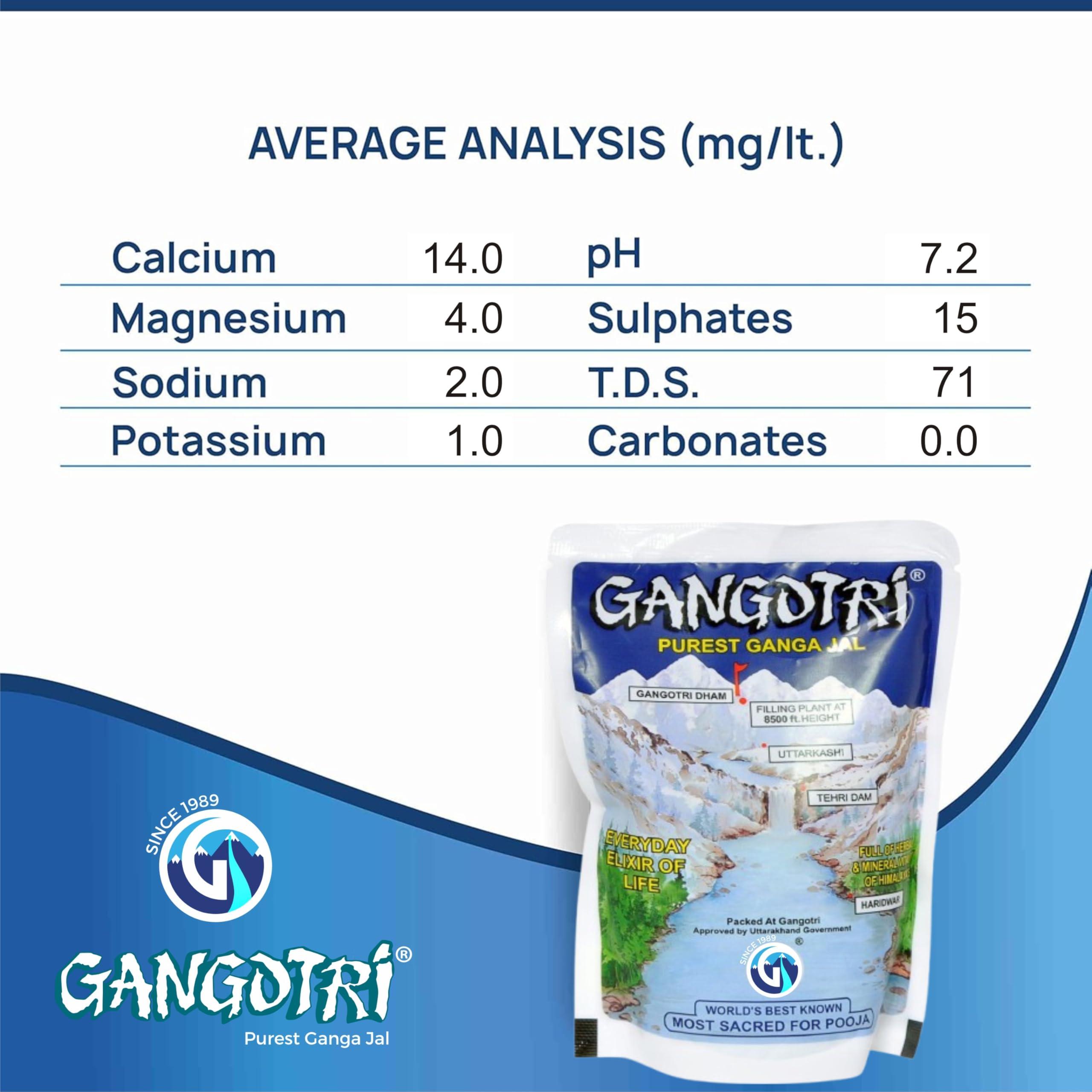 GANGOTRI GANGAJAL 200ML (Gift Box) Pack of 11 Pouches Containing 200 ML Gangajal in One Pouch (200 Ml 11 Pouches = 1 Box