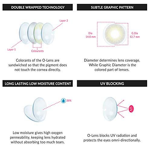 O-Lens O-LENS Russian Velvet Grey - Coloured Contact Lens (Monthly Disposable, -7.00 / 2pcs / Grey), Natural Looking & Comfy Eye Color Lenses