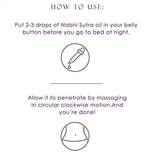 Nabhi Sutra Nabhi Sutra Hair Growth Support Oil - Hair Fall, Dandruff Control Oil + Period/Menstrual pain Relief Oil - | Instant Relief from Menstrual Cramps for women - Belly Button OIl