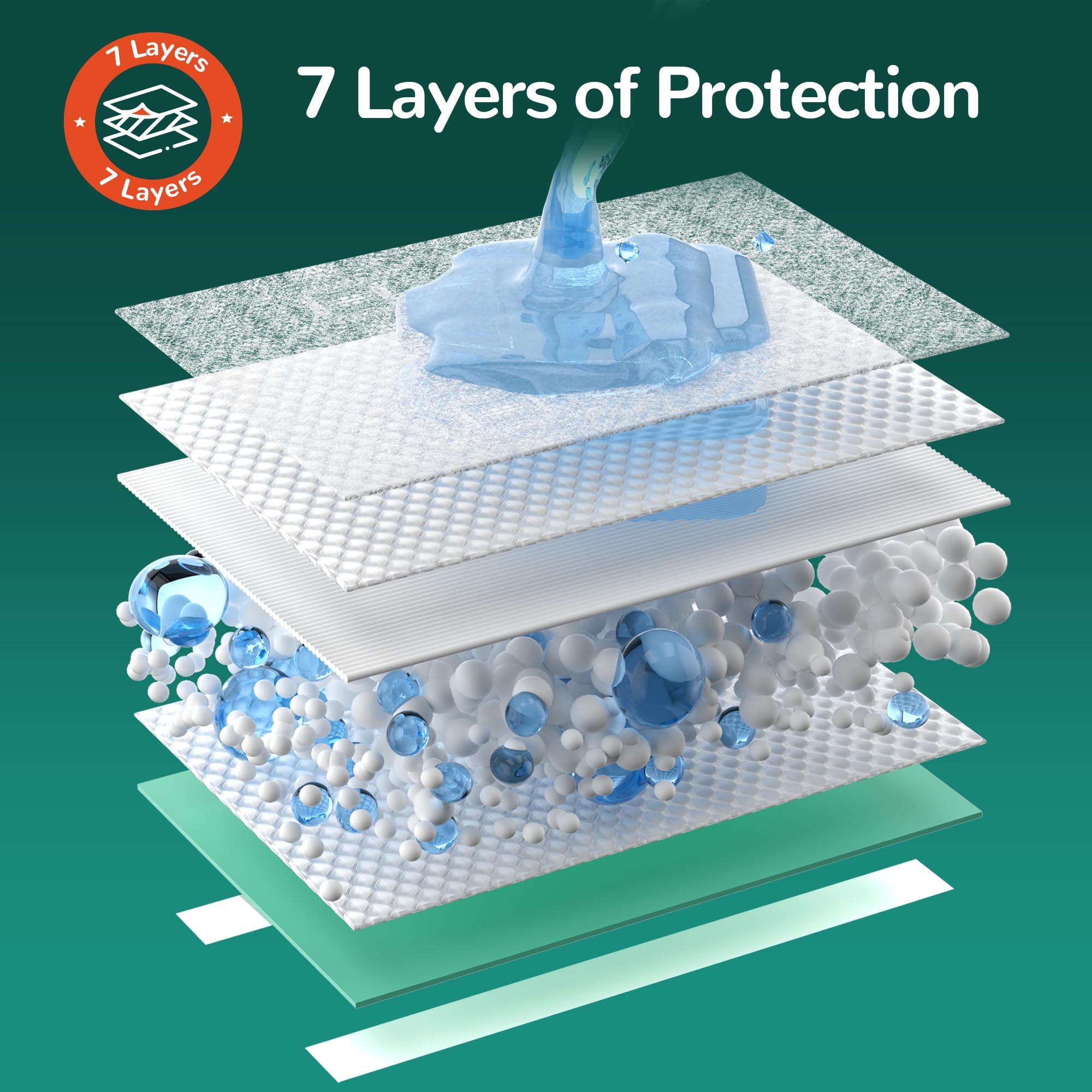 MILDPLUS MILDPLUS Bed Pads with Adhesive Strips 30\'\' X 36\'\' Disposable Underpads Extra Large Thicker Incontinence Pads for Unisex Adult, Senior, Kids and Pet (30 Count)