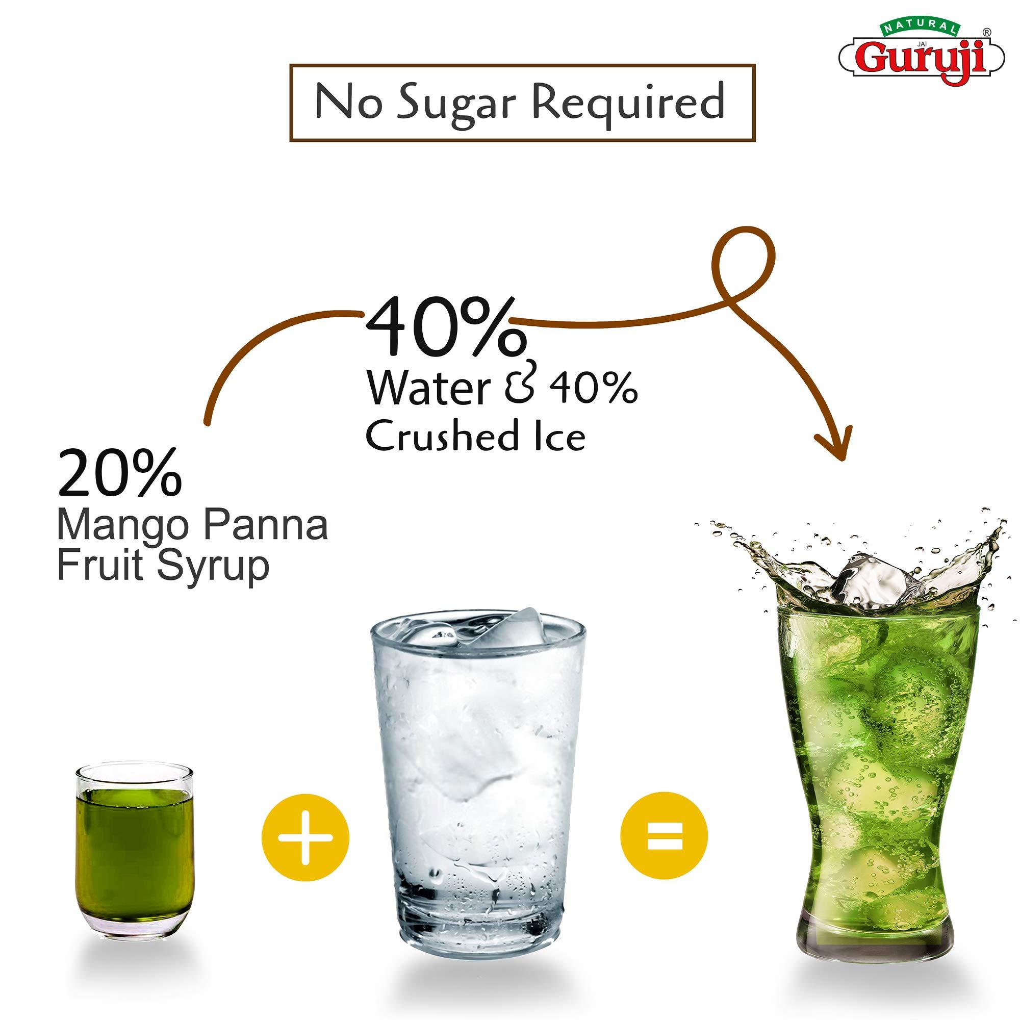 Jai Guruji Jai Guruji Mango Panna Fruit Syrup Sharbat Instant Refreshing Drink For Summer (Mix with Water or Soda) – 750ml