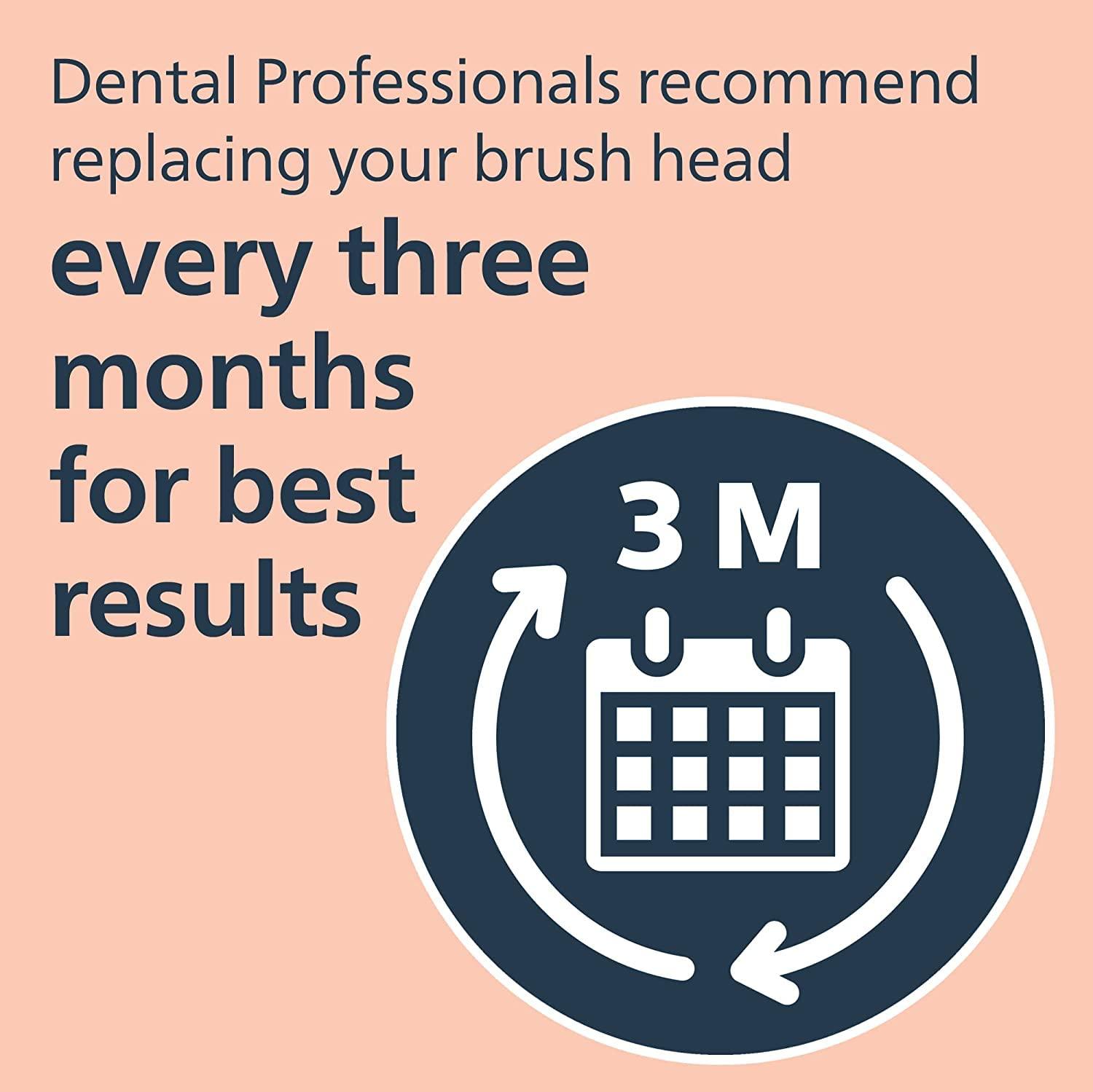 Philips Sonicare Philips One by Sonicare, 2 Brush Heads, Shimmer, BH1022/05