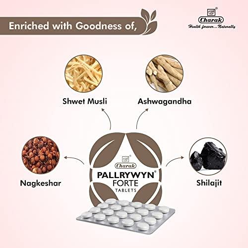 Charak Charak Pharma Pallrywyn Forte Tablet for men's wellness - 20 Tablets (Pack of 2)