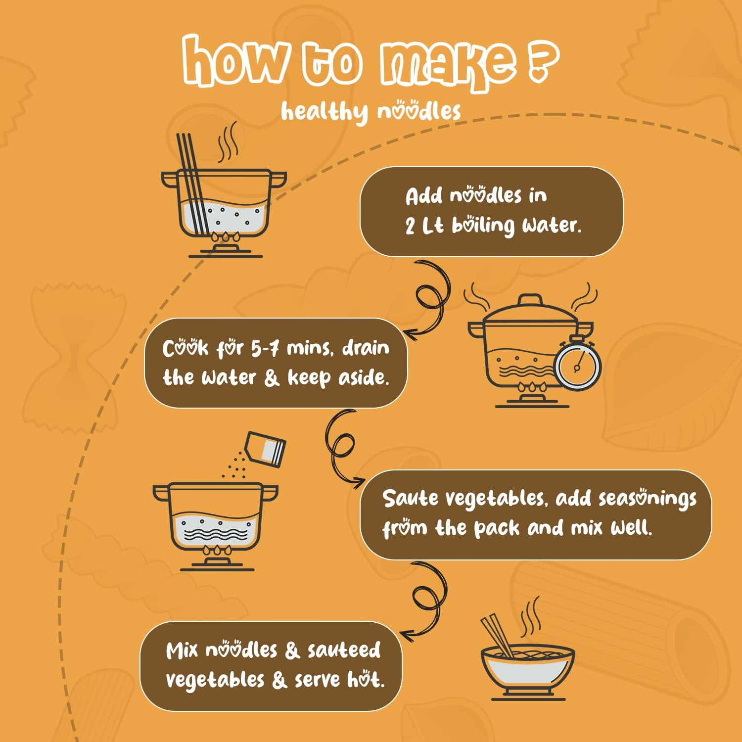 naturally yours Naturally Yours Healthy Buckwheat Soba Noodles, Made with 30% Buckwheat Flour & 70% Whole Wheat, Taste Maker Included, No Maida, Not Fried, 100% Natural, No Artificial Preservatives or MSG, 180g Each, Net Weight 360g (Pack of 2)